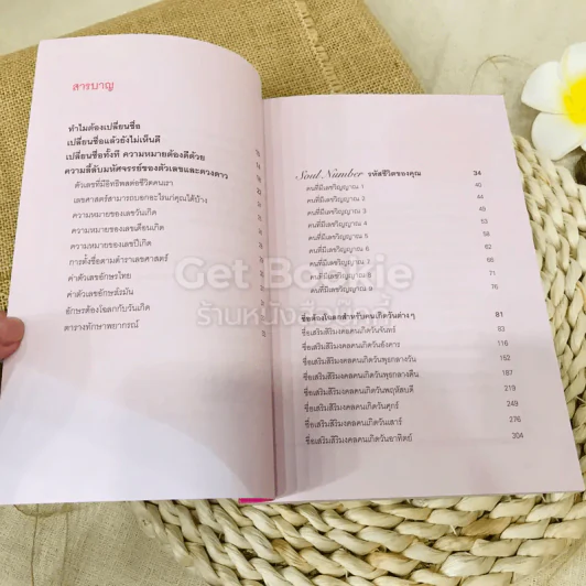 ชื่อ พลังแห่งความสำเร็จ รูปที่ 7