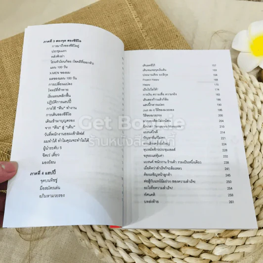 Happy คนพลิกแบรนด์ แบรนด์พลิกคน รูปที่ 6