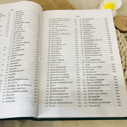 พระไตรปิฎก ฉบับสำหรับประชาชน ย่อความจากพระไตรปิฎกฉบับภาษาบาลี 45 เล่ม รูปที่ 55