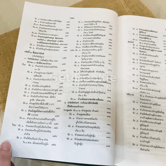 พระไตรปิฎก ฉบับสำหรับประชาชน ย่อความจากพระไตรปิฎกฉบับภาษาบาลี 45 เล่ม รูปที่ 22
