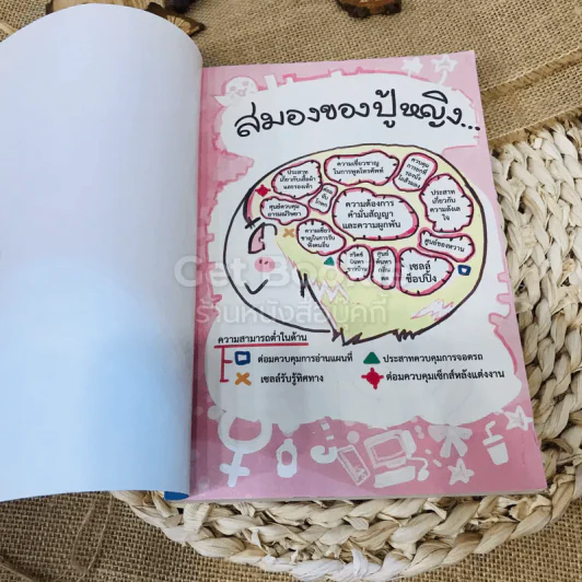 ผู้ชายคะ! นี่โง่จริงหรือแกล้งโง่? รูปที่ 4