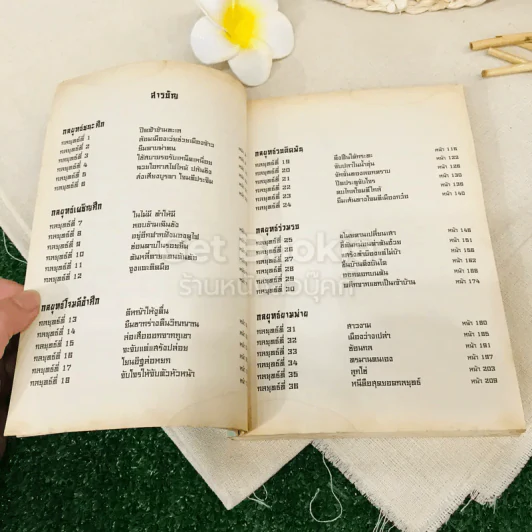 36 Business Stratagems ตำราพิชัยสงครามซุนวู สุดยอดแม่ไม้ธุรกิจ รูปที่ 8