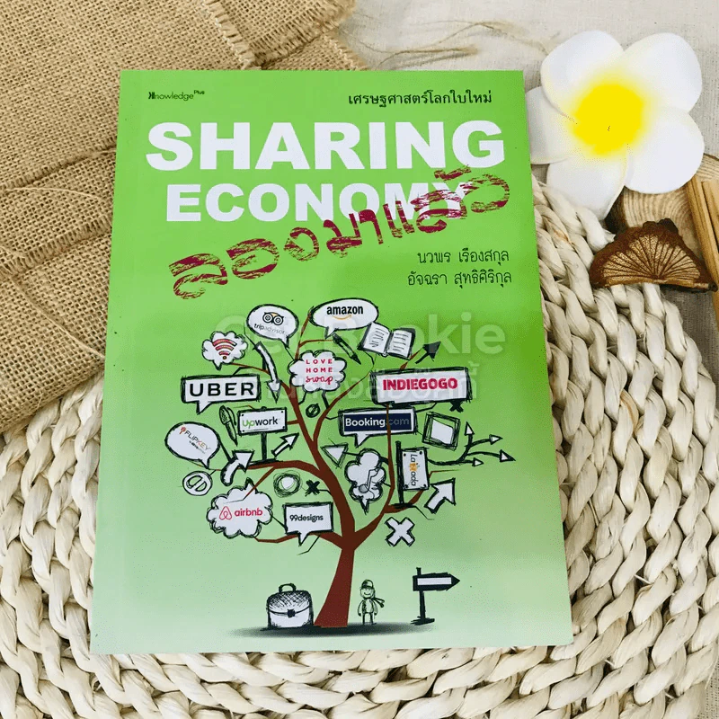 Sharing Economy เศรษฐศาสตร์โลกใบใหม่ ลองมาแล้ว รูปที่ 1