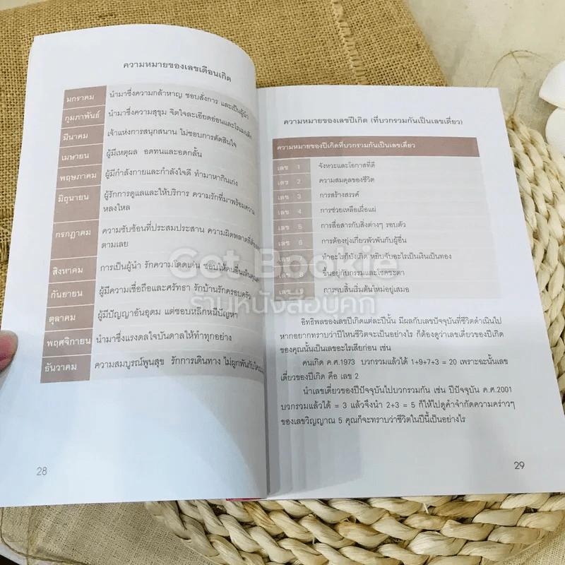 ชื่อ พลังแห่งความสำเร็จ รูปที่ 17