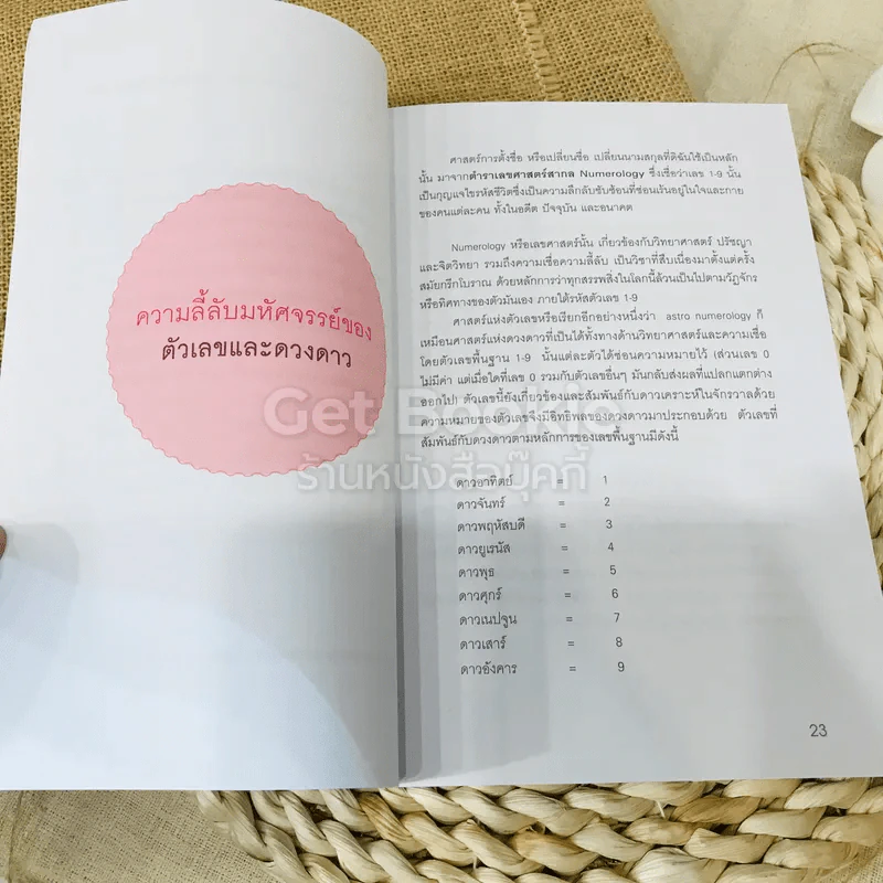 ชื่อ พลังแห่งความสำเร็จ รูปที่ 14