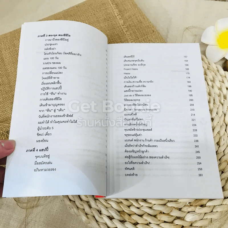 Happy คนพลิกแบรนด์ แบรนด์พลิกคน รูปที่ 6