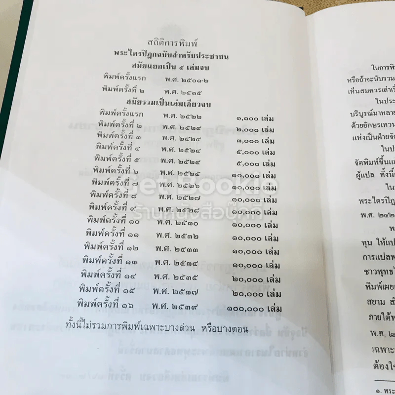 พระไตรปิฎก ฉบับสำหรับประชาชน ย่อความจากพระไตรปิฎกฉบับภาษาบาลี 45 เล่ม รูปที่ 6