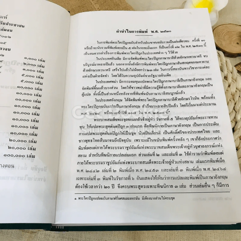 พระไตรปิฎก ฉบับสำหรับประชาชน ย่อความจากพระไตรปิฎกฉบับภาษาบาลี 45 เล่ม รูปที่ 7