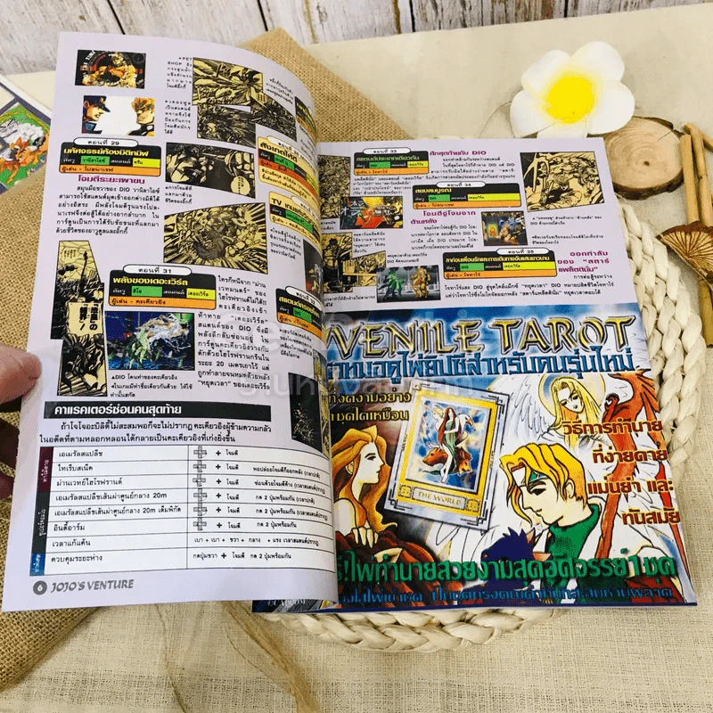 Jojo Venture In Game Play & Tarot Card รูปที่ 5