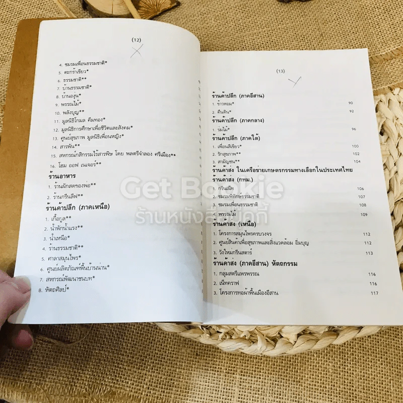 อาหารปลอดสารพิษ ร้านค้าและแหล่งผลิต รูปที่ 8