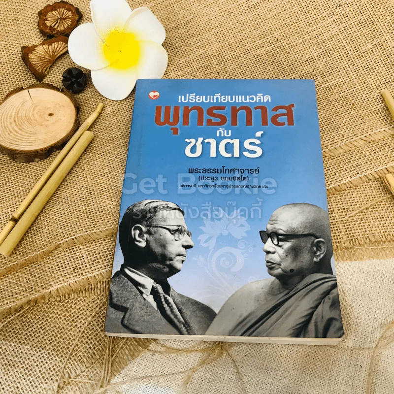 เปรียบเทียบแนวคิดพุทธทาสกับซาตร์ รูปที่ 1