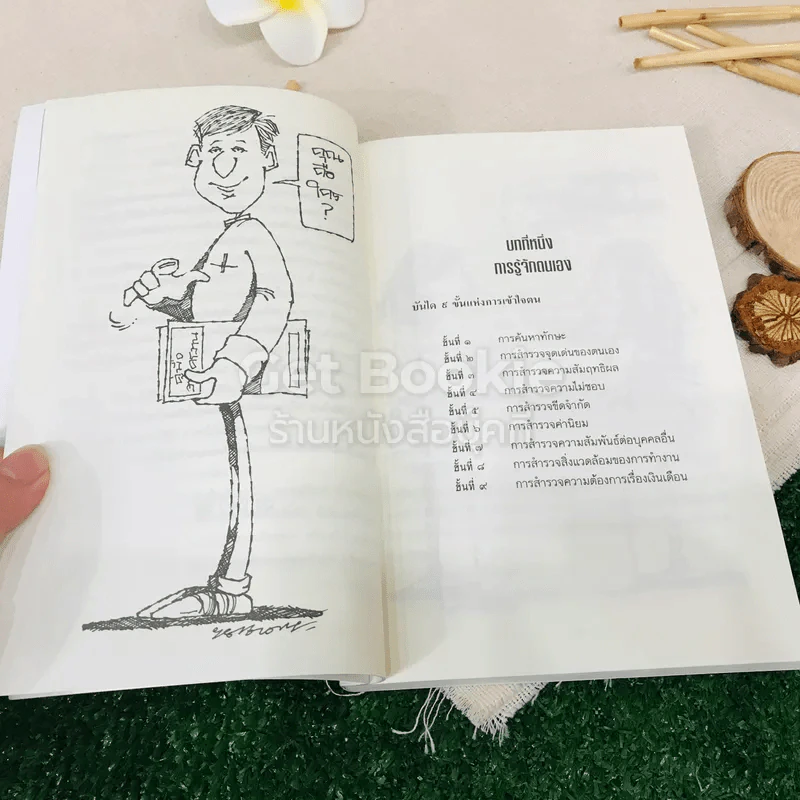 ศิลปะของการสมัครงาน รูปที่ 11
