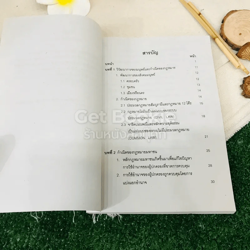 หลักกฎหมายมหาชน LAW1001 รูปที่ 7