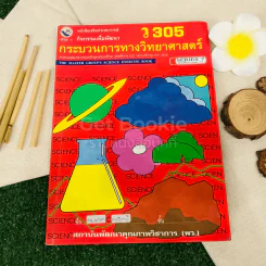 กระบวนการทางวิทยาศาสตร์ ว305 รูปที่ 1