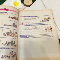 สุขศึกษา พ013-พ014 ระดับมัธยมศึกษาตอนต้น รูปที่ 8