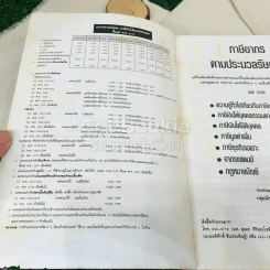 ภาษีอากรตามประมวลรัษฎากร 2539 รูปที่ 4