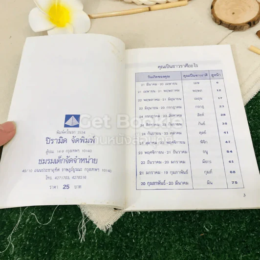 ราศีบอกรัก - ธนากร รูปที่ 5