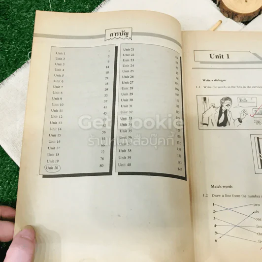 English Right from The Start 1 รูปที่ 7