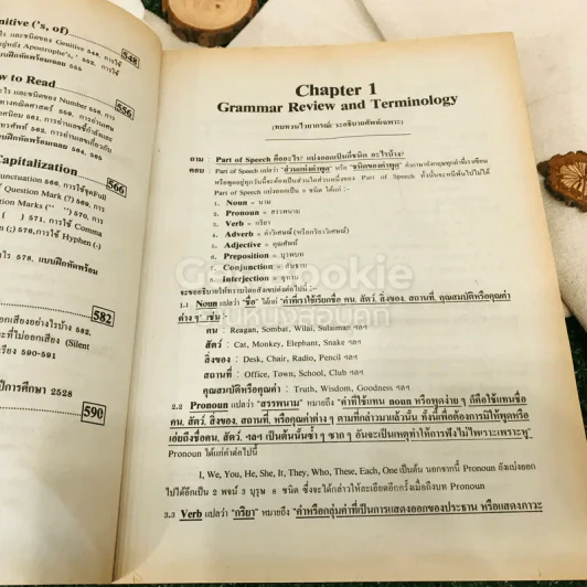 Advanced English Grammar For High Learner รูปที่ 20