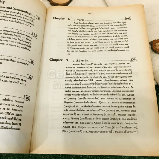 Advanced English Grammar For High Learner รูปที่ 10