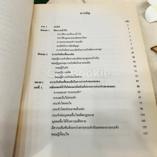ประมวลกฎหมายแพ่งและพาณิชย์ว่าด้วยละเมิด จัดการงานนอกสั่งและลาภมิควรได้ LAW2003 รูปที่ 6