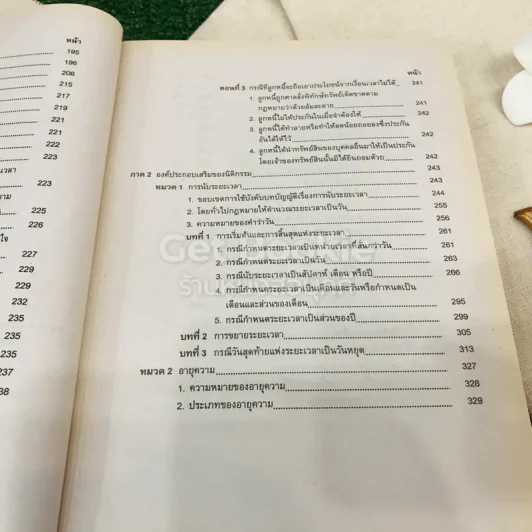 กฎหมายแพ่งและพาณิชย์ว่าด้วยนิติกรรมและสัญญา LAW1003 รูปที่ 11
