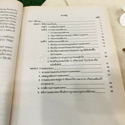 กฎหมายแพ่งและพาณิชย์ว่าด้วยนิติกรรมและสัญญา LAW1003 รูปที่ 7