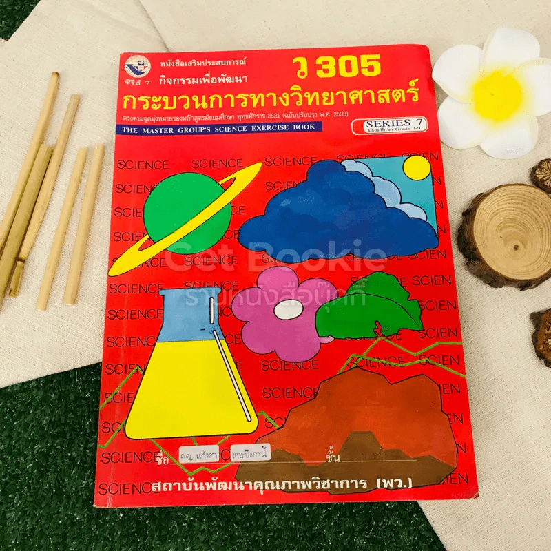 กระบวนการทางวิทยาศาสตร์ ว305 รูปที่ 1