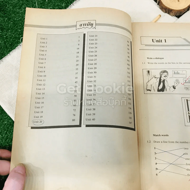 English Right from The Start 1 รูปที่ 7