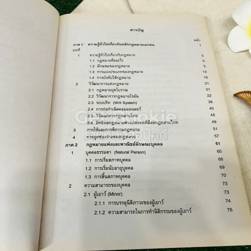 หลักกฎหมายเอกชน LAW1002(LA102)(LW102) รูปที่ 6