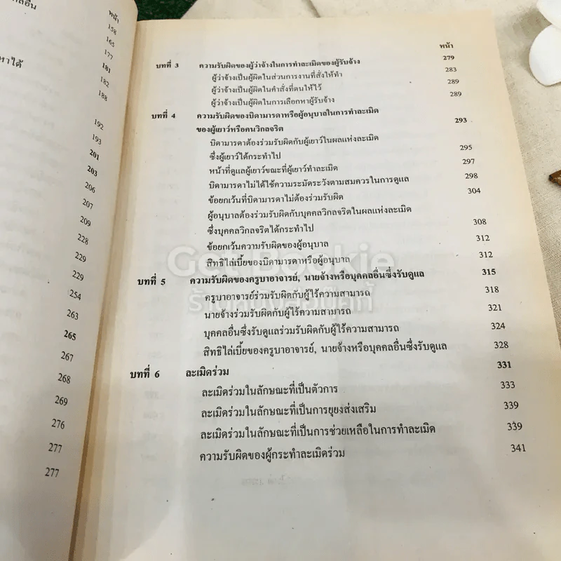 ประมวลกฎหมายแพ่งและพาณิชย์ว่าด้วยละเมิด จัดการงานนอกสั่งและลาภมิควรได้ LAW2003 รูปที่ 8