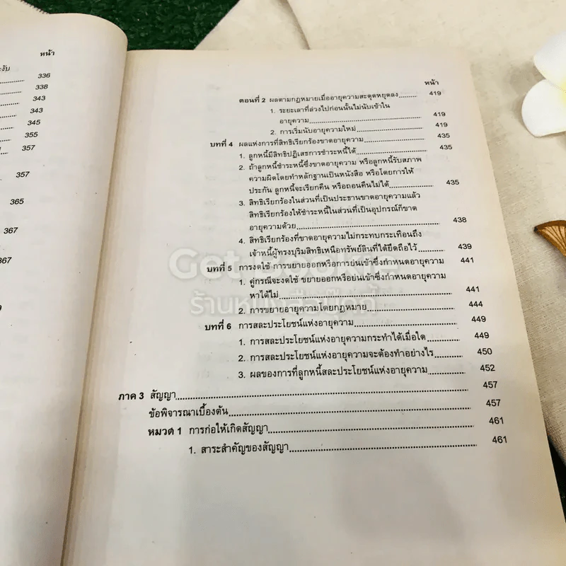 กฎหมายแพ่งและพาณิชย์ว่าด้วยนิติกรรมและสัญญา LAW1003 รูปที่ 13
