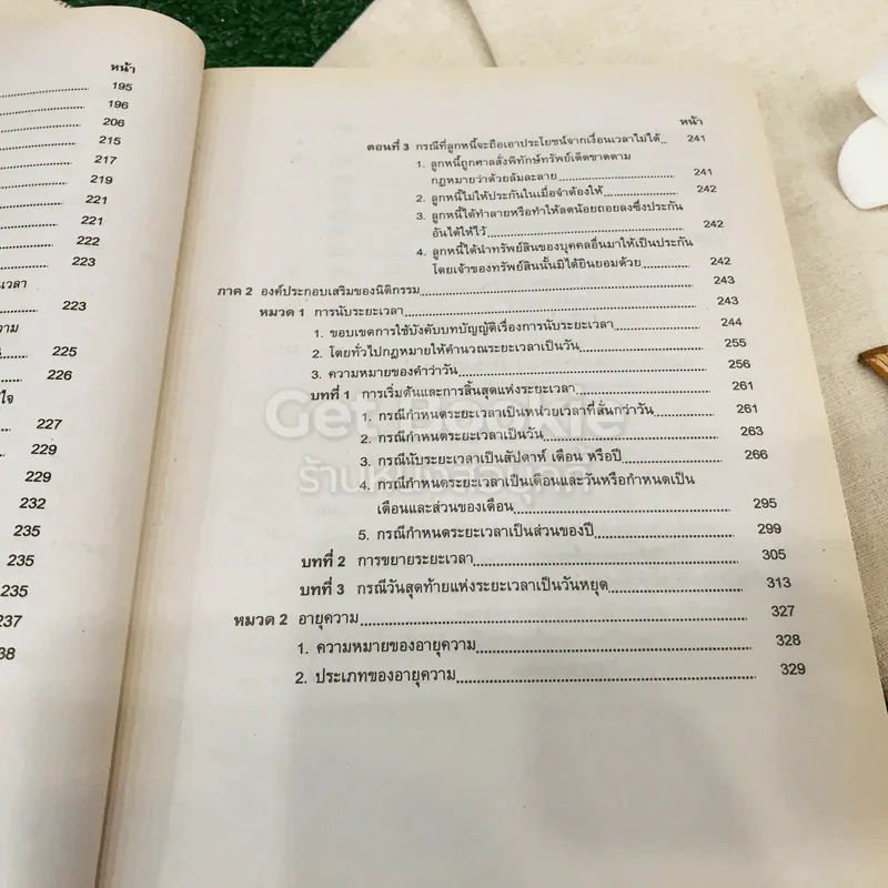 กฎหมายแพ่งและพาณิชย์ว่าด้วยนิติกรรมและสัญญา LAW1003 รูปที่ 11