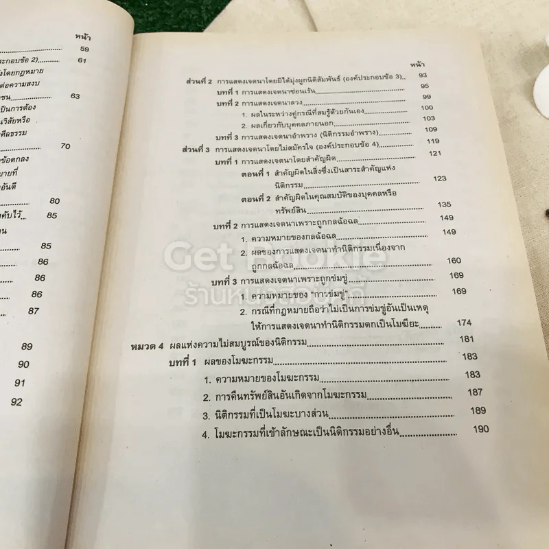 กฎหมายแพ่งและพาณิชย์ว่าด้วยนิติกรรมและสัญญา LAW1003 รูปที่ 9