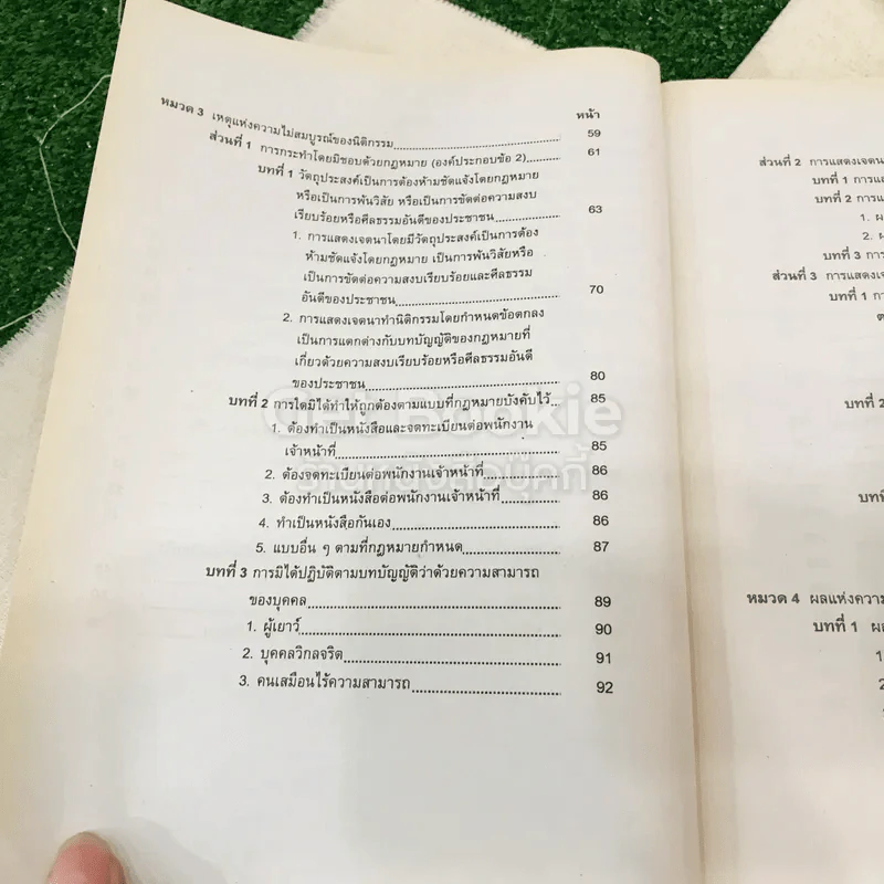 กฎหมายแพ่งและพาณิชย์ว่าด้วยนิติกรรมและสัญญา LAW1003 รูปที่ 8