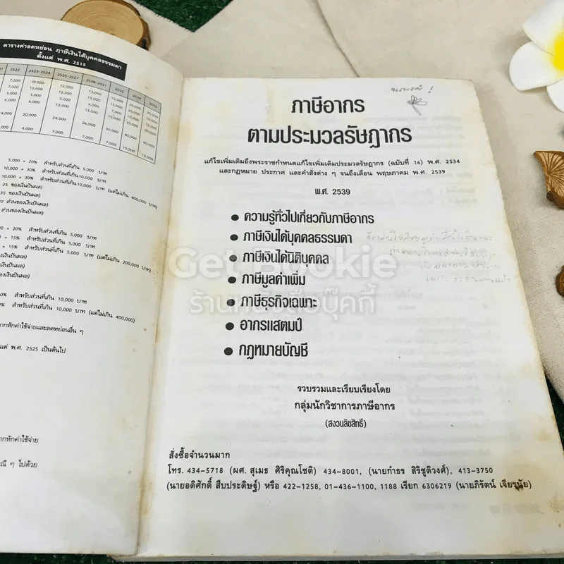 ภาษีอากรตามประมวลรัษฎากร 2539 รูปที่ 5