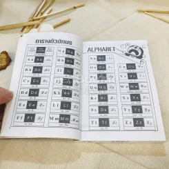 โดเรมอน อะไรเอ่ยสอนภาษาอังกฤษ รูปที่ 2