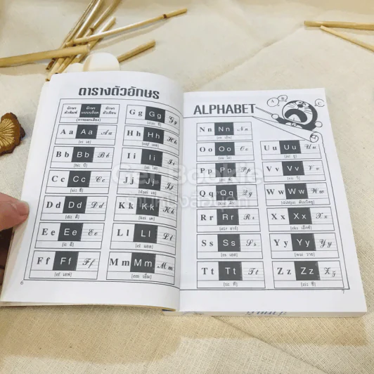โดเรมอน อะไรเอ่ยสอนภาษาอังกฤษ รูปที่ 2