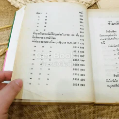 ตำราทำนายฝันและชี้โชค รูปที่ 7