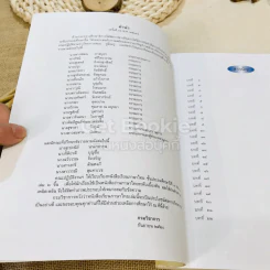 หนังสืออ่านเพิ่มเติมมานะ มานี ชั้นประถมศึกษาปีที่ 1 กลุ่มสาระการเรียนรู้ภาษาไทย รูปที่ 8