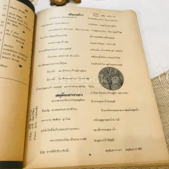 รวมเพลงพระราชนิพนธ์และเพลงปลุกใจ รูปที่ 10