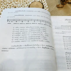 Interval For Guitarist คู่ประสานสำหรับนักกีตาร์ชั้นสูง รูปที่ 12