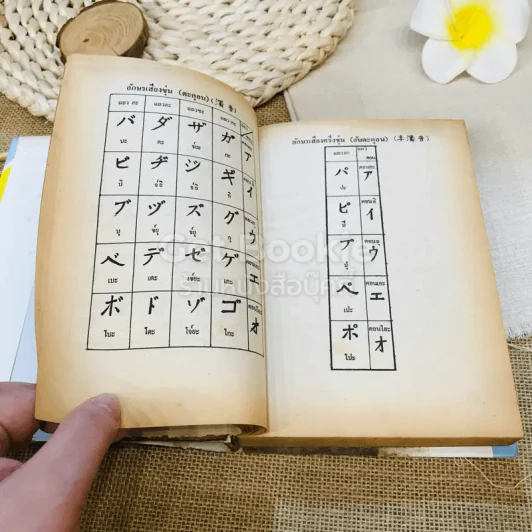 ตำราเรียนภาษาญี่ปุ่นด้วยตนเอง รูปที่ 10
