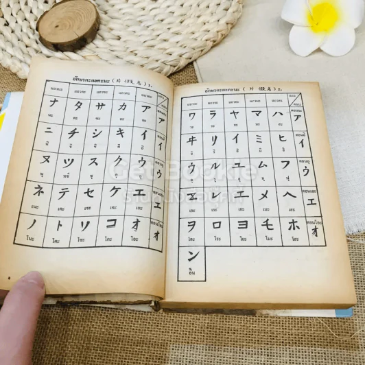 ตำราเรียนภาษาญี่ปุ่นด้วยตนเอง รูปที่ 8