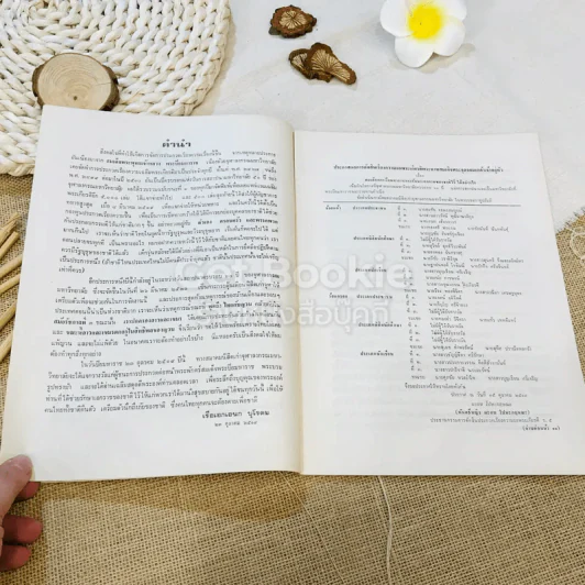 บทเรียงความชนะประกวด สมเด็จพระปิยมหาราชทรงรักษาเอกราชของชาติไว้ได้อย่างไร รูปที่ 5