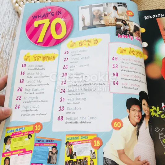 In Magazine แอฟ ทักษอร รูปที่ 4