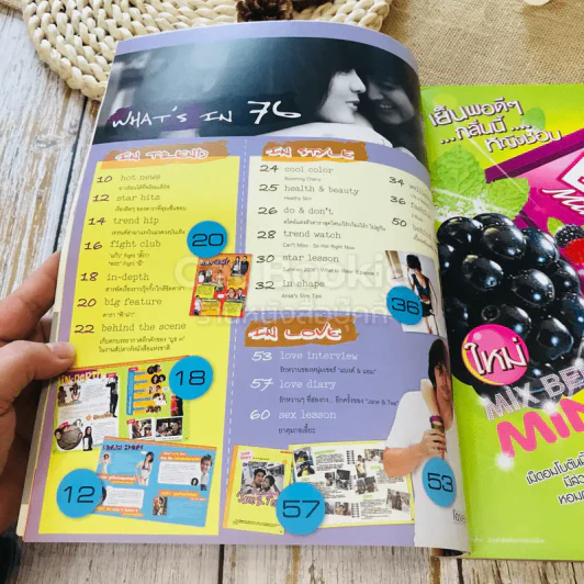 In Magazine No.76 รูปที่ 4