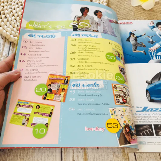 In Magazine No.80 รูปที่ 4