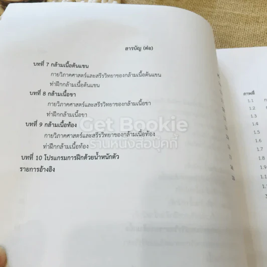 การประยุกต์กายวิภาคศาสตร์และสรีรวิทยา สู่การฝึกด้วยน้ำหนักตัว รูปที่ 8