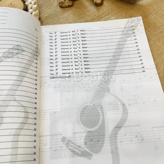Interval For Guitarist คู่ประสานสำหรับนักกีตาร์ชั้นสูง รูปที่ 9